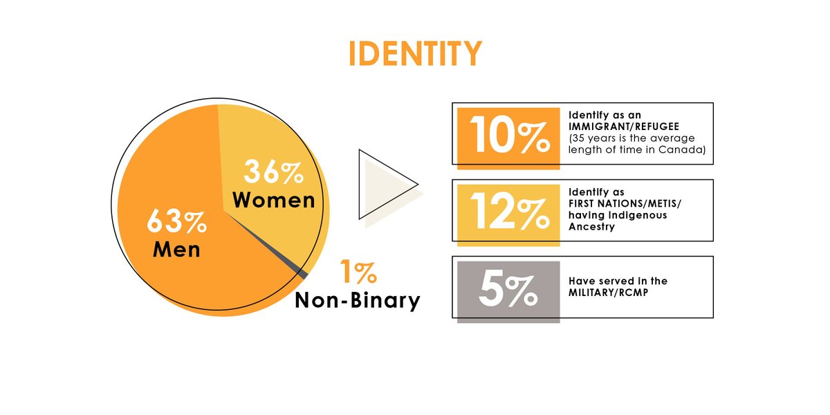SPC Oxford tweet media
