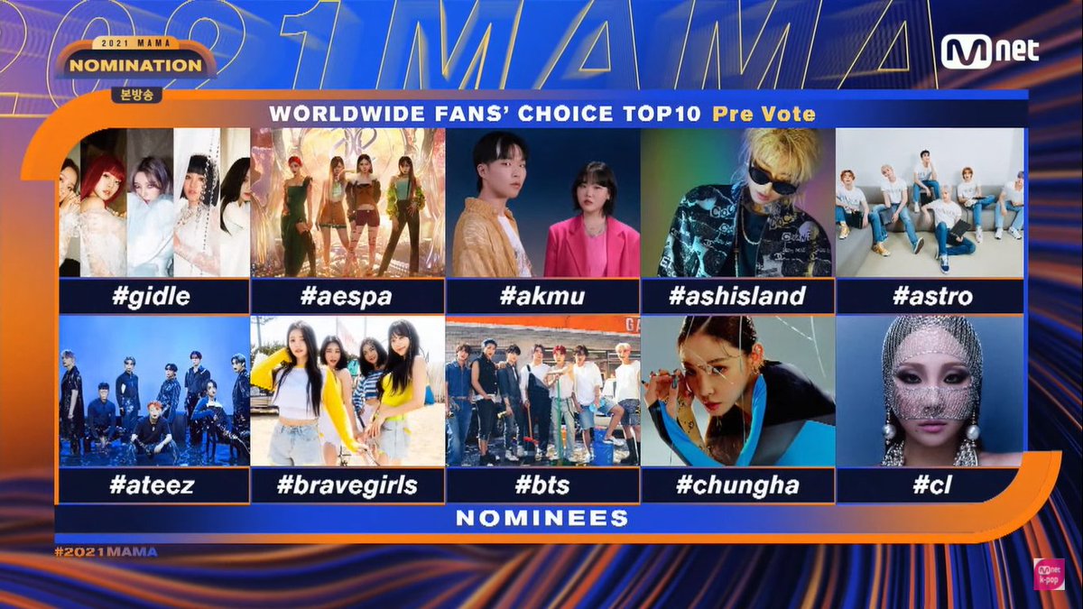 suhomarkjunhui's tweet photo. Worldwide Fans Choice Nominees #MAMA2021 #voteEXO https://t.co/jQYnIdBmwN