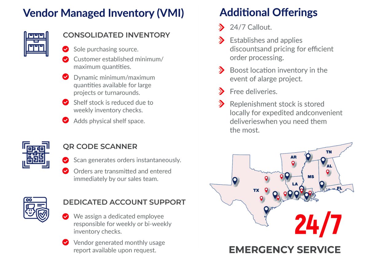MoodyPrice's tweet photo. Our Vendor Managed Inventory service includes fully automated resupply, consolidated product location and a dedicated Moody Price team member to monitor your inventory levels. https://t.co/nmYNfMHAQ0
