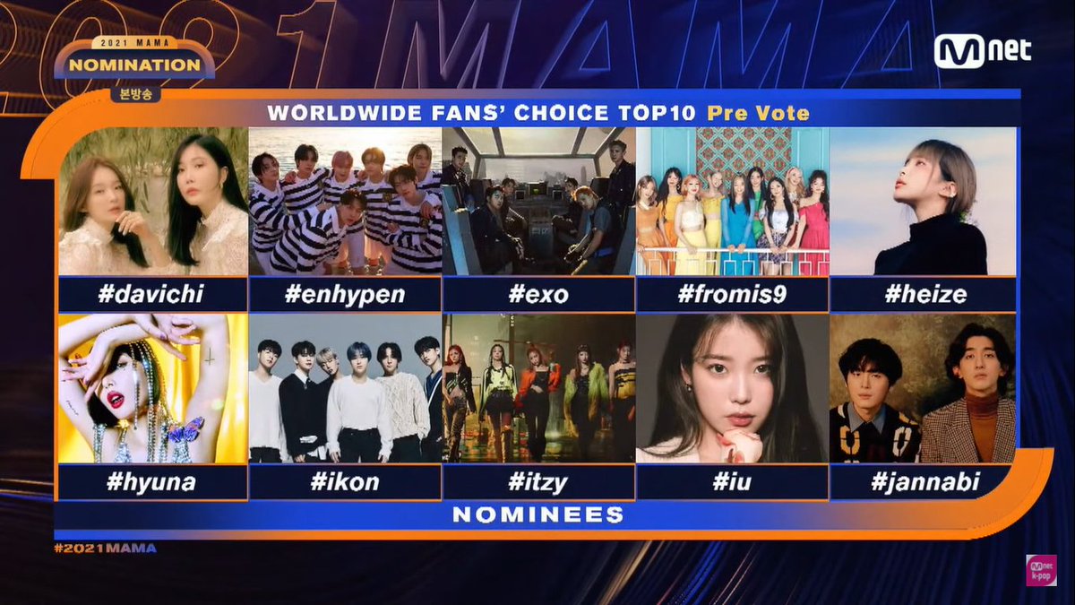 suhomarkjunhui's tweet photo. Worldwide Fans Choice Nominees #MAMA2021 #voteEXO https://t.co/jQYnIdBmwN