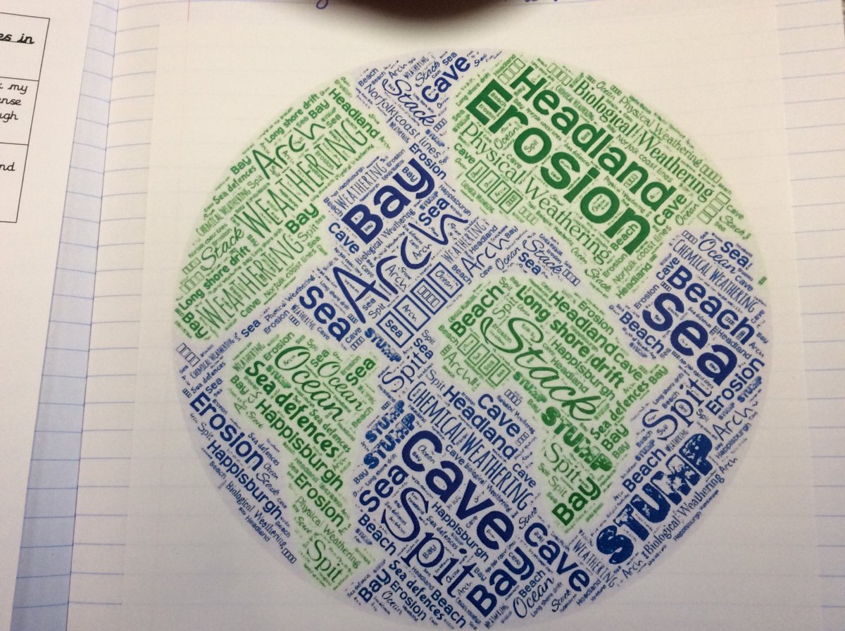 NectonY6's tweet photo. Today we have been recapping some of the vocabulary that we have used in our topic on coastal erosion. We created fantastic wordles and wrote definitions of the words.
#nectonloveslearning https://t.co/Ucteu4VY4M