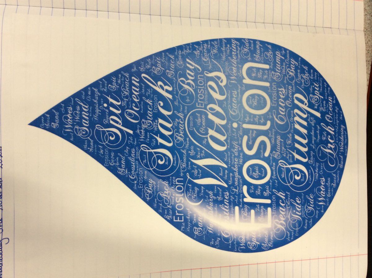 NectonY6's tweet photo. Today we have been recapping some of the vocabulary that we have used in our topic on coastal erosion. We created fantastic wordles and wrote definitions of the words.
#nectonloveslearning https://t.co/Ucteu4VY4M