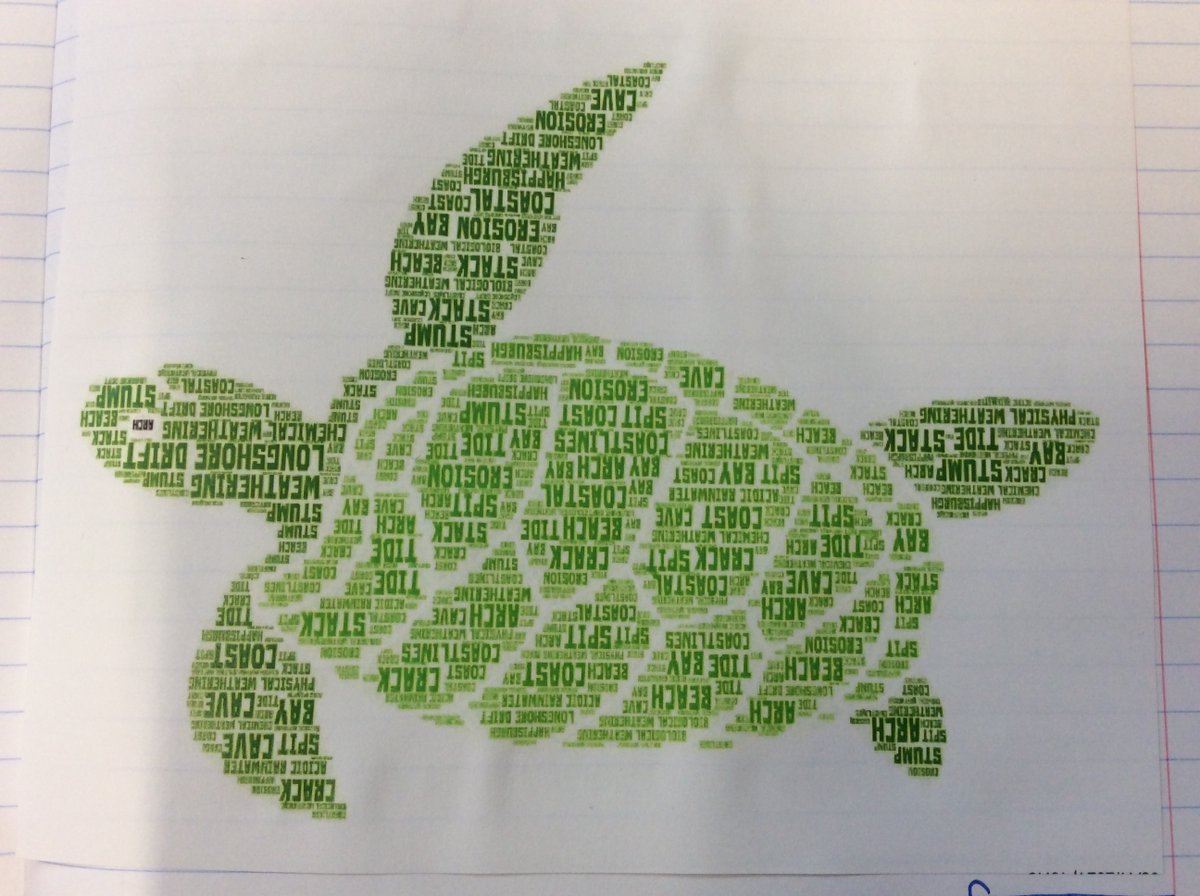 NectonY6's tweet photo. Today we have been recapping some of the vocabulary that we have used in our topic on coastal erosion. We created fantastic wordles and wrote definitions of the words.
#nectonloveslearning https://t.co/Ucteu4VY4M