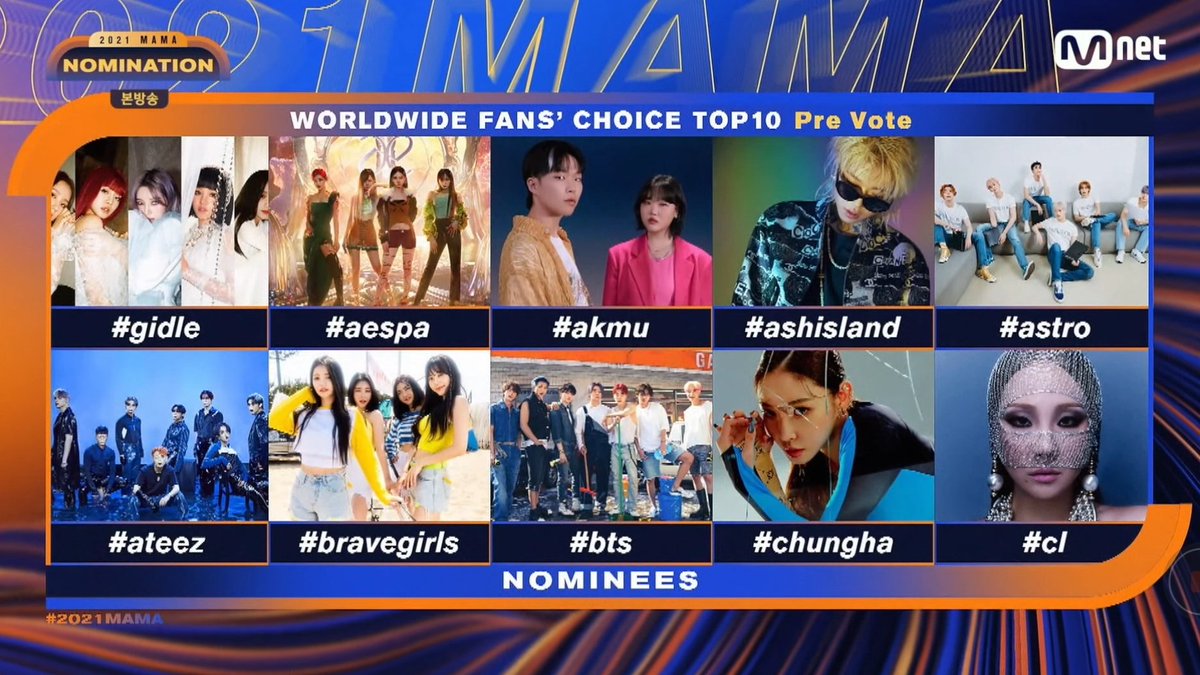 YUNH0E's tweet photo. ATEEZ IS NOMINATED FOR WORLDWIDE FANS’ CHOICE !!!! 

means we need to:
1 TWEET = 1 VOTE
1 RT = 1 VOTE
1 REPLY = 1 VOTE
‘ #MAMAVOTE #ateez ’ @ATEEZofficial https://t.co/V2J6BnQUjl