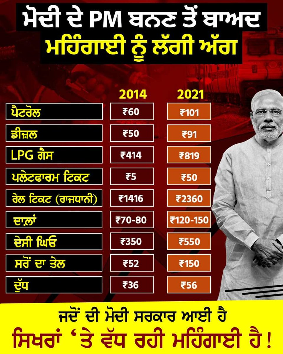 dnyadav's tweet photo. #लखीमपुर_किसान_नरसंहार #भाजपा_हटाओ_देश_बचाओ #NoVoteToBJP #ModiRuiningFarmersFuture https://t.co/IvpIcGqJHW