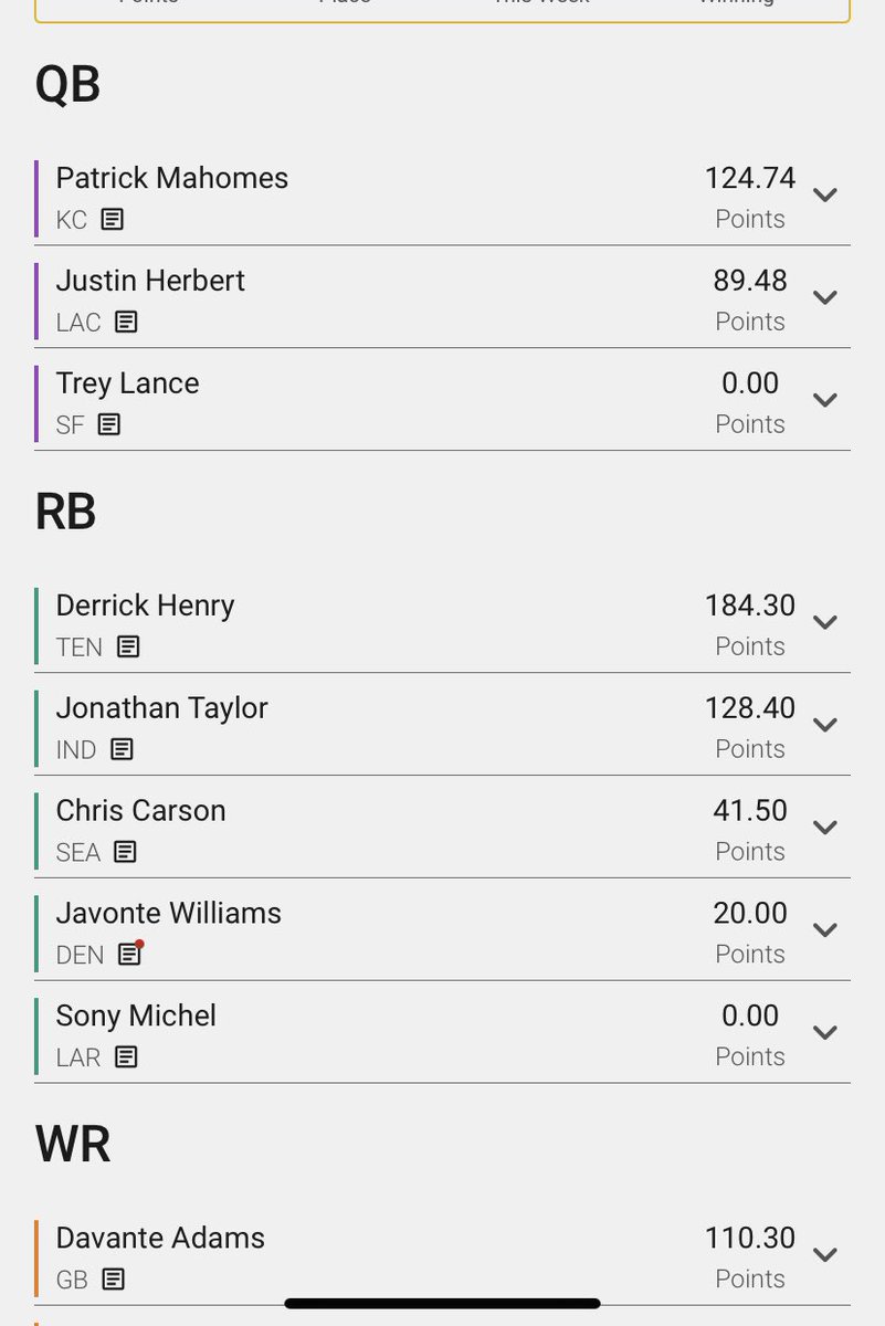 RoselandAdam's tweet photo. @FanDuel Username: rozlando https://t.co/15ezS4nKGG