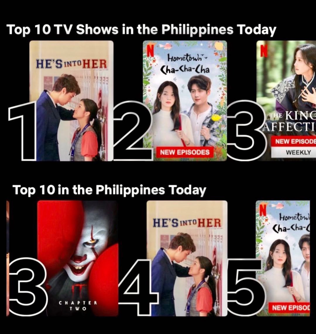 apangilinan's tweet photo. Uy. No. 1. Congrats @StarCinema @ABSCBN @donnypangilinan @bellemariano02 @cvovidanes @maxinejiji @vanessarvaldes and the whole cast and crew! @starmagicphils https://t.co/L73nKilnF0