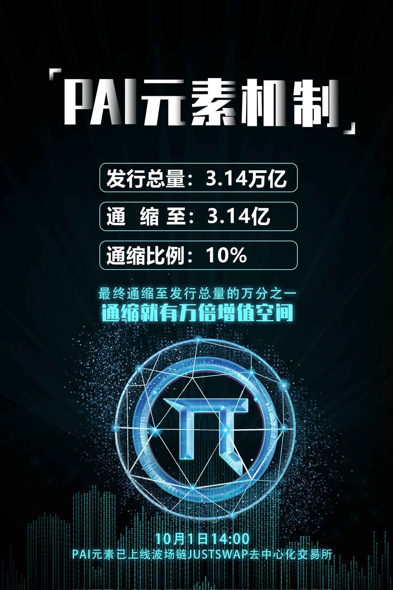 Magic24227095's tweet photo. π element (pai)
Total amount issued: 3.14 trillion.
To 314 million to stop deflation.
Deflation 10% dividend distribution.
Add 6% pool 
Black hole destroyed by 3% 
Foundation rewards 1% 
Tctai6pwsedtmqi6fvrre1mqpptfxupvxhr (π contract address, wavefield chain). https://t.co/hy0i07kL1k