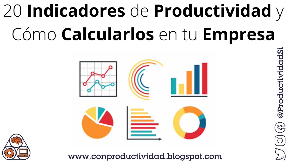 Productividad tweet media