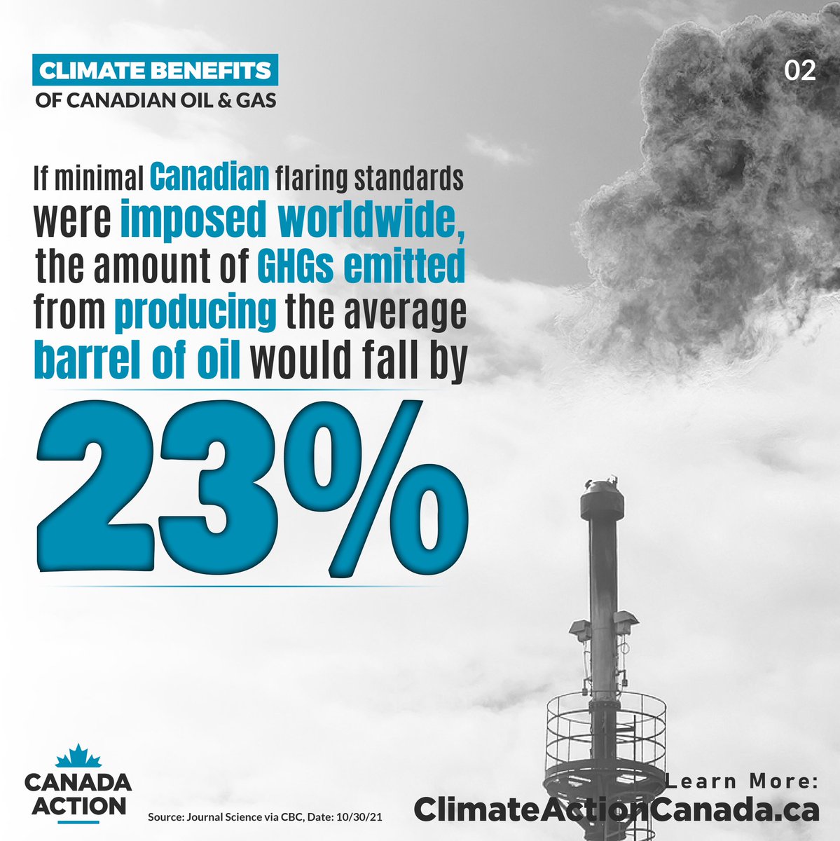 CanadaAction's tweet photo. Canada’s climate track record is something we should celebrate at #COP26 

Take equivalent of 100 million 🚘 off the road if all energy producers matched our oil and gas flaring 
standards. 

#ClimateActionCanada https://t.co/Xf4Q2NR1zQ