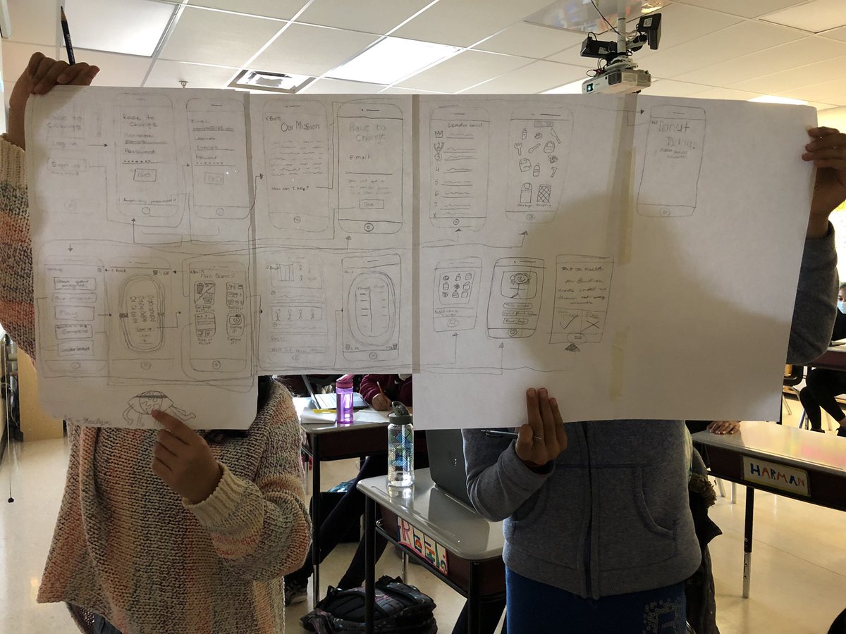 Working on their wireframe for their Life Beyond Covid app @6ASQUAD <a href="/MmeCoulson/">Erin Coulson (she/her)</a> <a href="/LorenvillePS/">LorenvillePS</a>