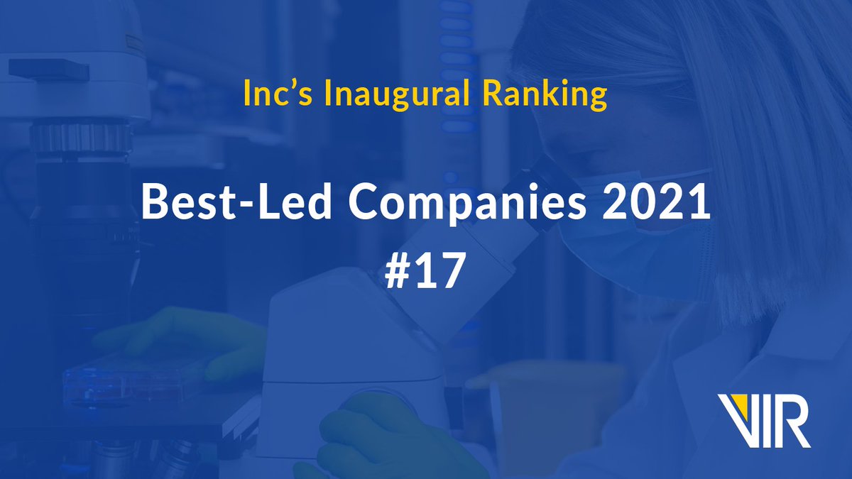 Vir_Biotech's tweet image. We are thrilled to share that Vir ranked #17 on @Inc's inaugural list of “America’s 250 Best-Led Companies.” 

Thank you, @Inc, for acknowledging the strong leadership of our company. bit.ly/3BJ3vAC
