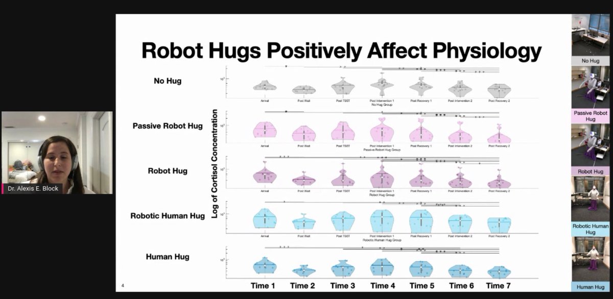 conceptionxtech's tweet photo. Did you know robot hugs can be good for your health?
Don't miss Sephri Solutions, now live on the Hopin stage, with the first human-sized robot with visual and haptic perception for social interaction 👇
https://t.co/xDIYqwTC6Q
#CXDemoDay2021 #venturescience #deeptech https://t.co/N6CgjrR9HC