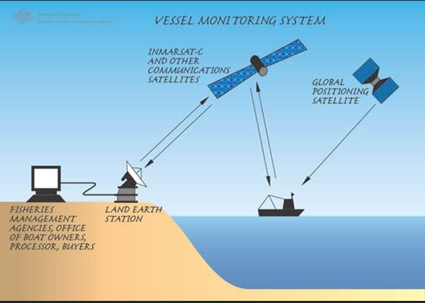 Maine lobstermen with federal permits should be aware: electronic vessel tracking is coming. ellsworthamerican.com/maine-news/ele…