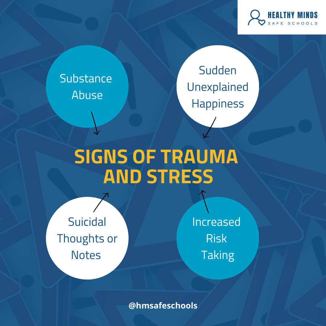 HMSafeSchools's tweet photo. 72% of children and youth will experience stressful or potentially traumatic experiences including abuse, neglect, and violence before the age of 18.
What is your school doing to identify these risk factors? #HMSS https://t.co/McWVWrTgFh