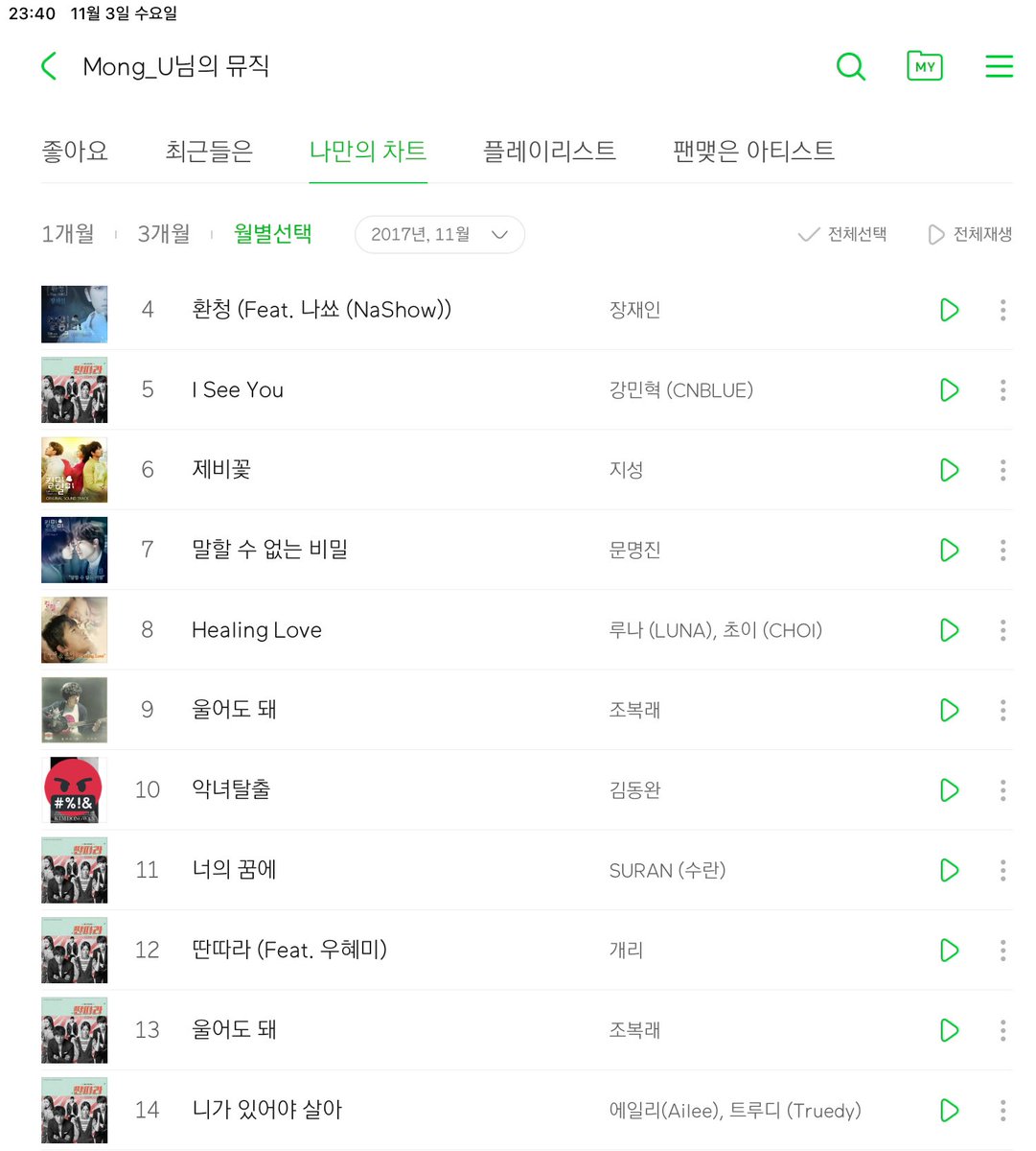 실화니 이게 벌써 4년이 지났다고
