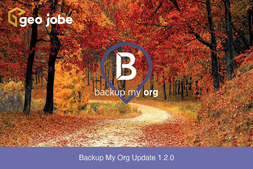 GEOjobeGIS's tweet photo. Backup My Org has new updates! One of our most requested features has made it into this update, which includes support for Amazon S3 buckets. Read today's blog post to learn more!

#GIS #ArcGIS #BackupMyOrg #updates 

https://t.co/3UfML2q2sS https://t.co/ASHcOl2Ny3