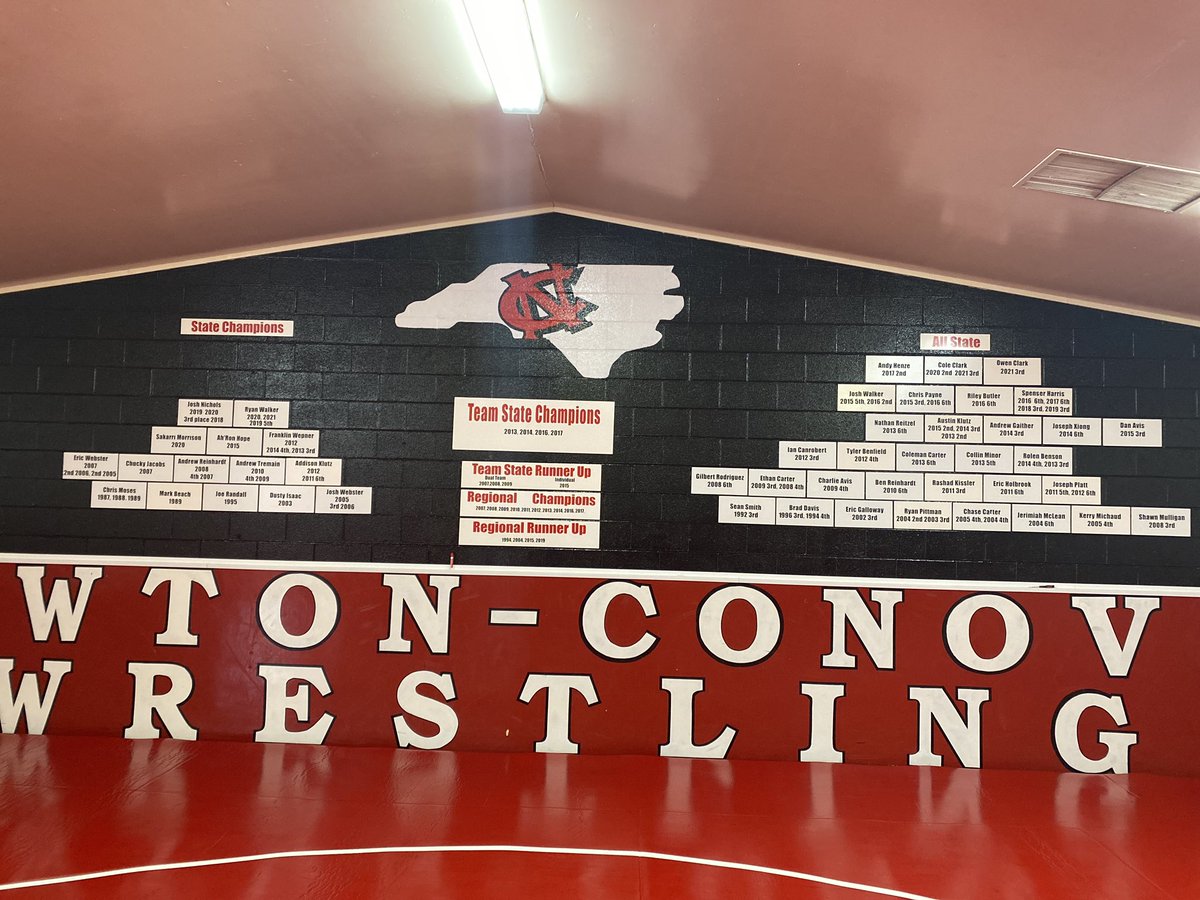 NewConWrestling's tweet photo. We made a few additions to the room. #WallofChampions https://t.co/Rn2tEMKeAg