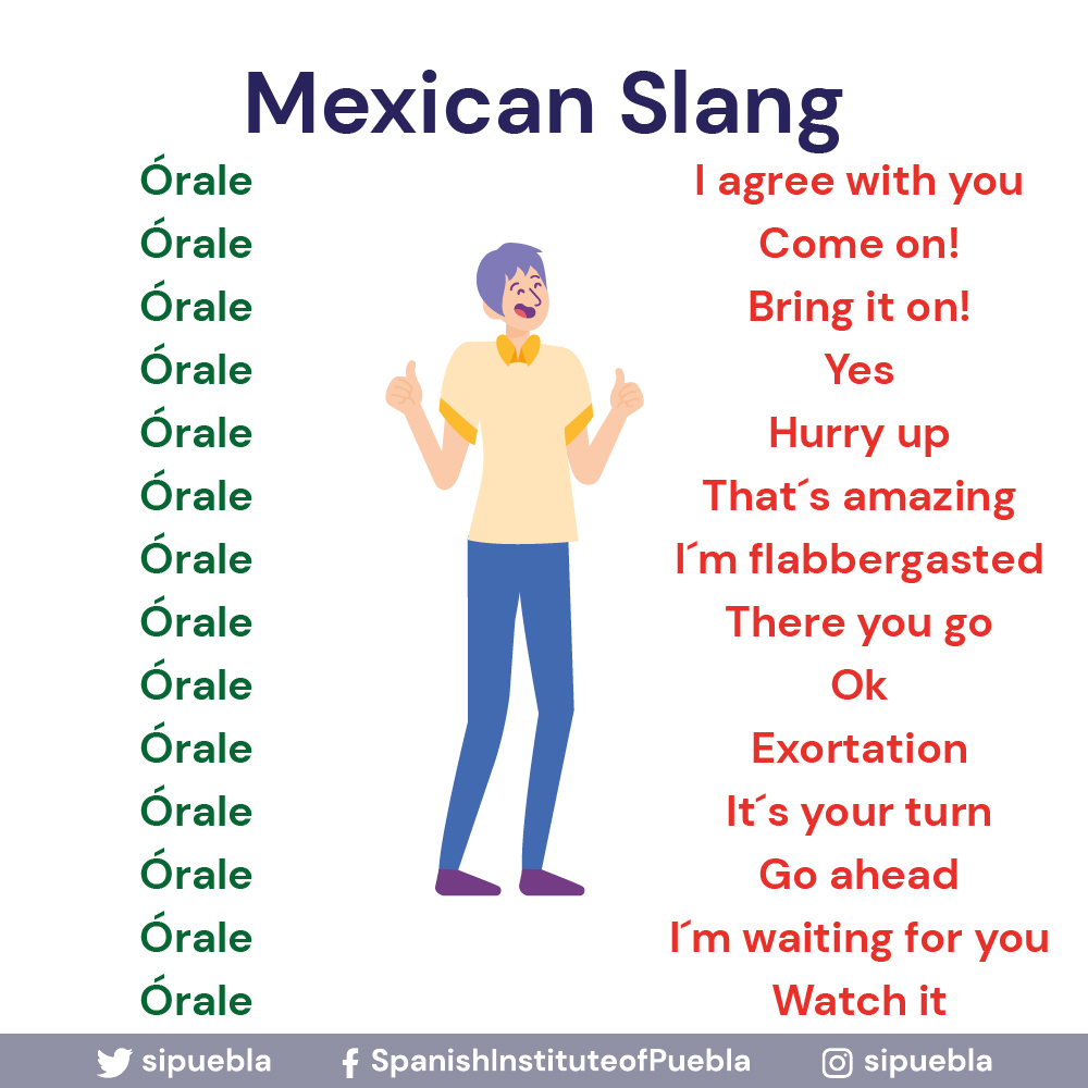 sipuebla's tweet photo. Mexican Slang

#spanishknowledge #spanishimmersion #spanishlanguage #studyabroad #spanishcommunication #speakspanish https://t.co/SMqTjsJErT