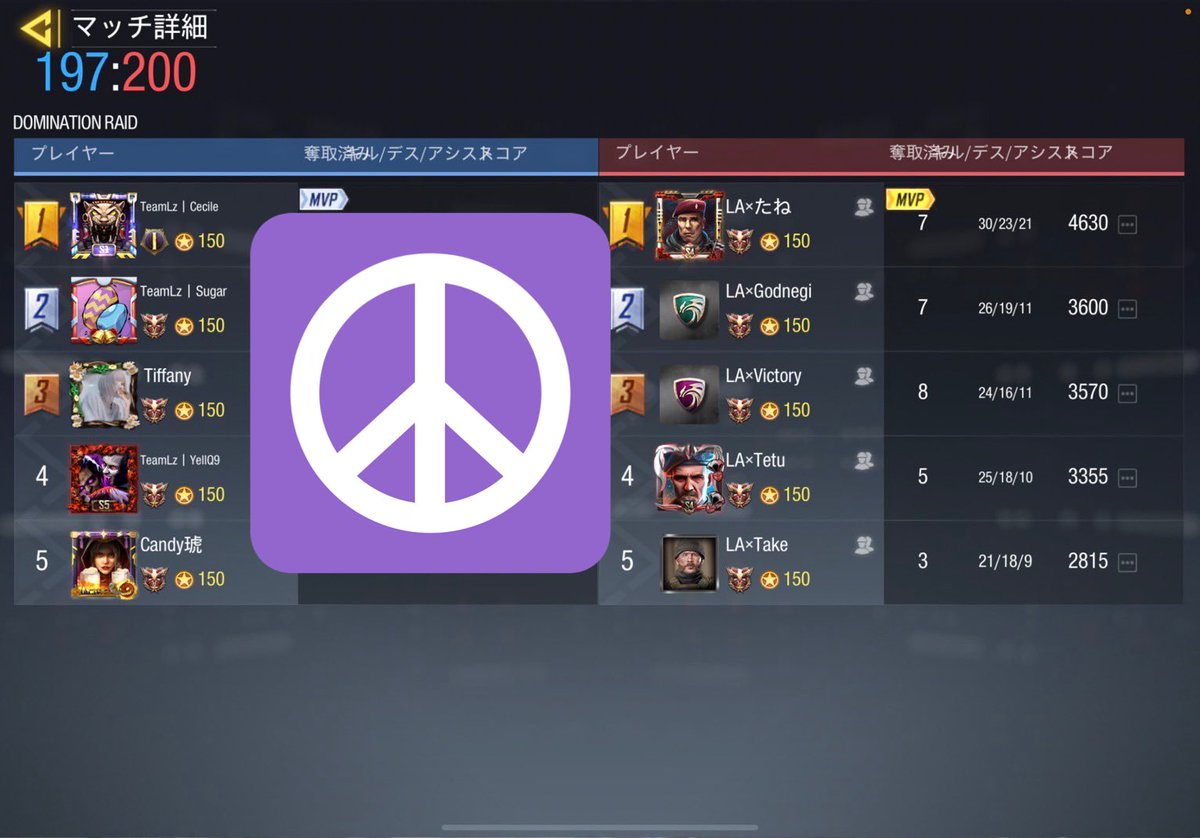 LA_low_ability's tweet photo. 〈2021/11/03 スクリム戦績〉
VS Lz様 
4-0
Low×ability WIN

対戦ありがとうございました。また機会があればお願いいたします。 https://t.co/F82Egv0bsr