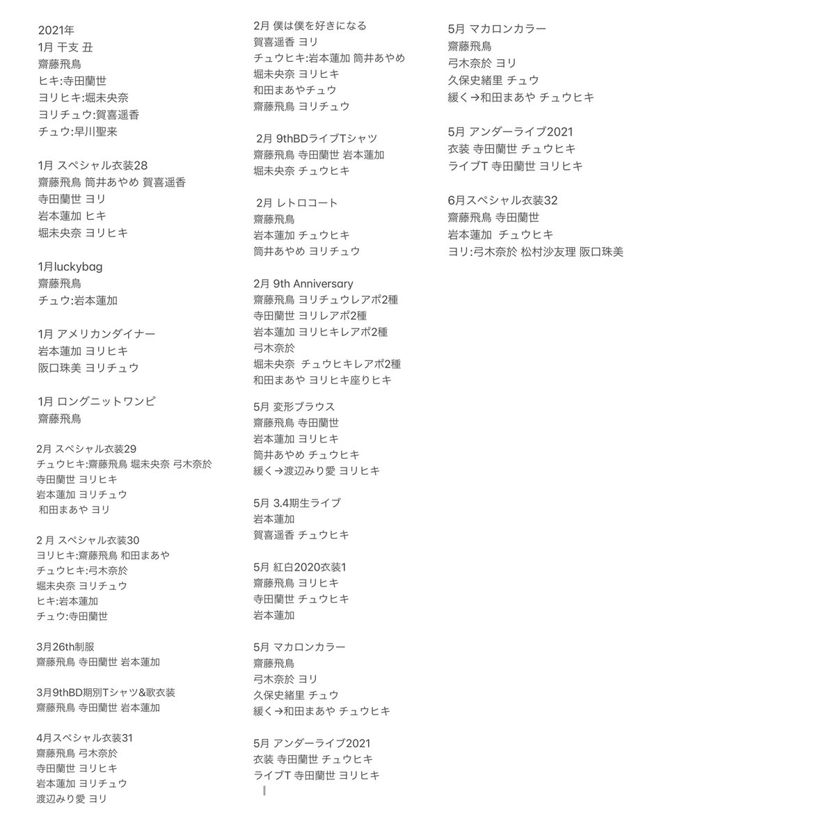 a_a0810s's tweet photo. 乃木坂46 生写真 トレ

提供→当ツイート(期生ごとにまとめてツイートしているもの)

希望→2枚目 熱望 3.4枚目 希望 

1枚目をご覧の上、お気軽にトレ案お待ちしております🧸

まとめてのツイート以外のものをご希望の際は同種での優先で考えておりますので通常より高く考えます。 https://t.co/Pshpd98Ysh