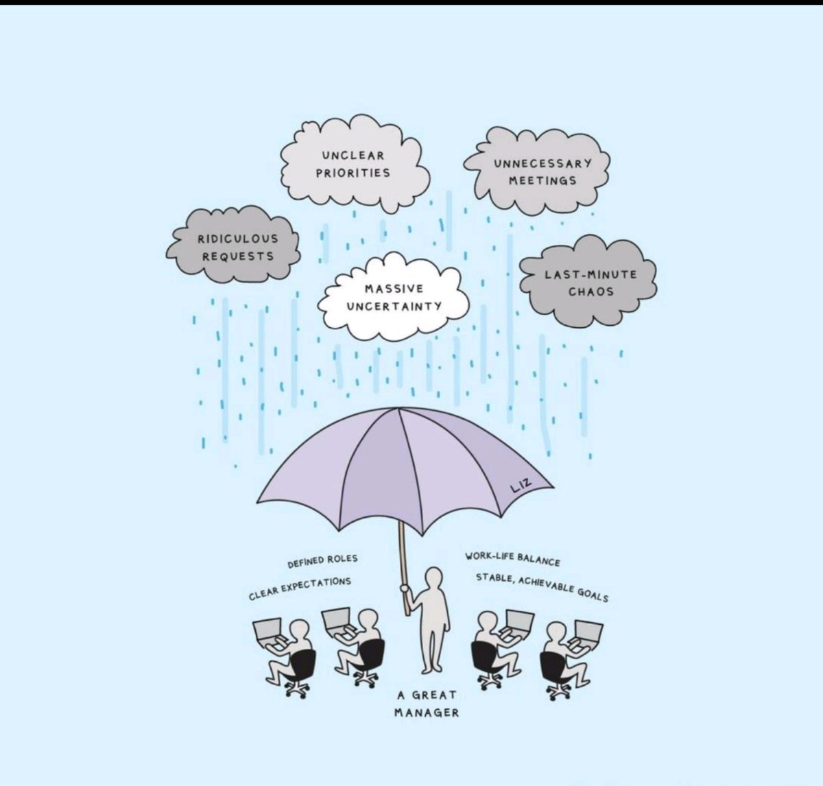 Amit Gaokar tweet media