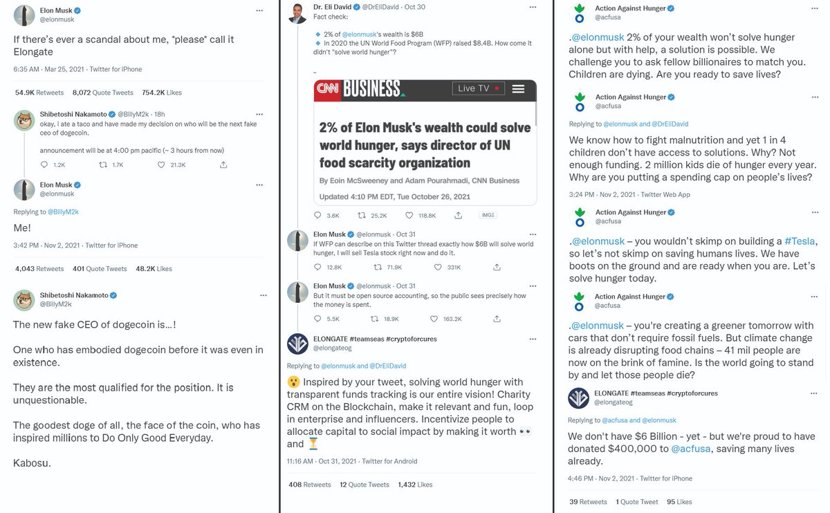 THE #ELONGATE IS HEATING UP!
Elon scandal about to pump <a href="/elongateog/">EG Token</a>