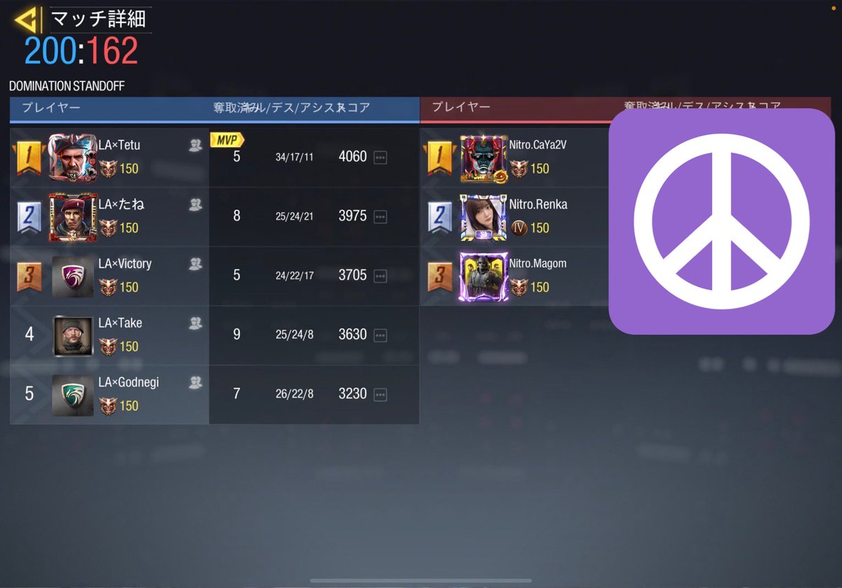 LA_low_ability's tweet photo. 〈2021/11/03 スクリム戦績〉
VS Nitro様 
3-1
Low×ability WIN

対戦ありがとうございました。また機会があればお願いいたします。 https://t.co/MLPaOrWG7s