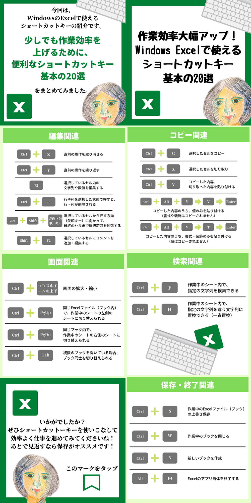 ザア子 お得情報 コスパいいもの大好き40代主婦 今回はwindowsのexcelで便利なショートカットキー基本の選をまとめてみました 少しでも作業効率が上がりますように お仕事女子 キーボード デスクワーク パソコン教室 ワーママと繋がりたい