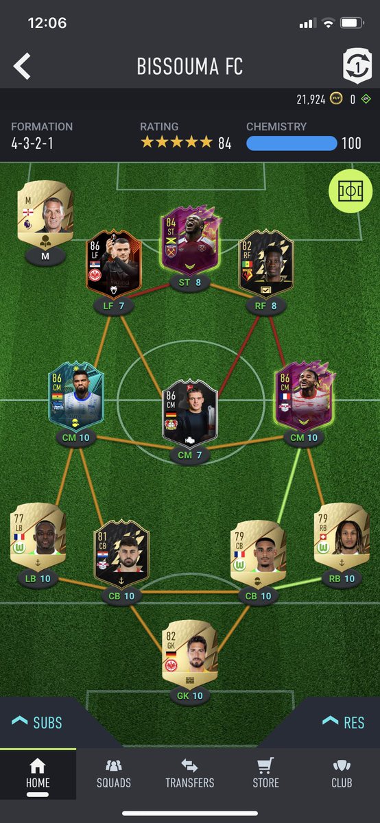 cv19_1's tweet photo. @Castro1021 Thoughts 🤔 https://t.co/wnbrQjhJe9