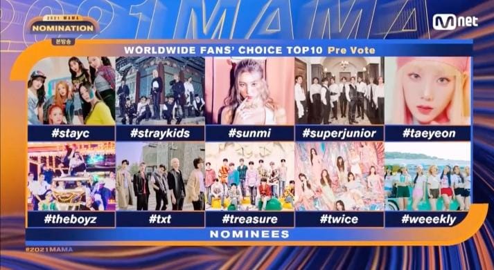 StrayKidsArgFC's tweet image. 📊 [INFO] 211103 #StrayKids 

Stray Kids ha sido nominado a 3 categorías en los MAMA (Mnet Asian Music Awars) de las cuales sólo podremos votar en "Worldwide Fan's Choice Top 10". 

—🌻
Stray Kids Make Us Stay Argentina 🇦🇷
@Stray_Kids #스트레이키즈 #StrayKids