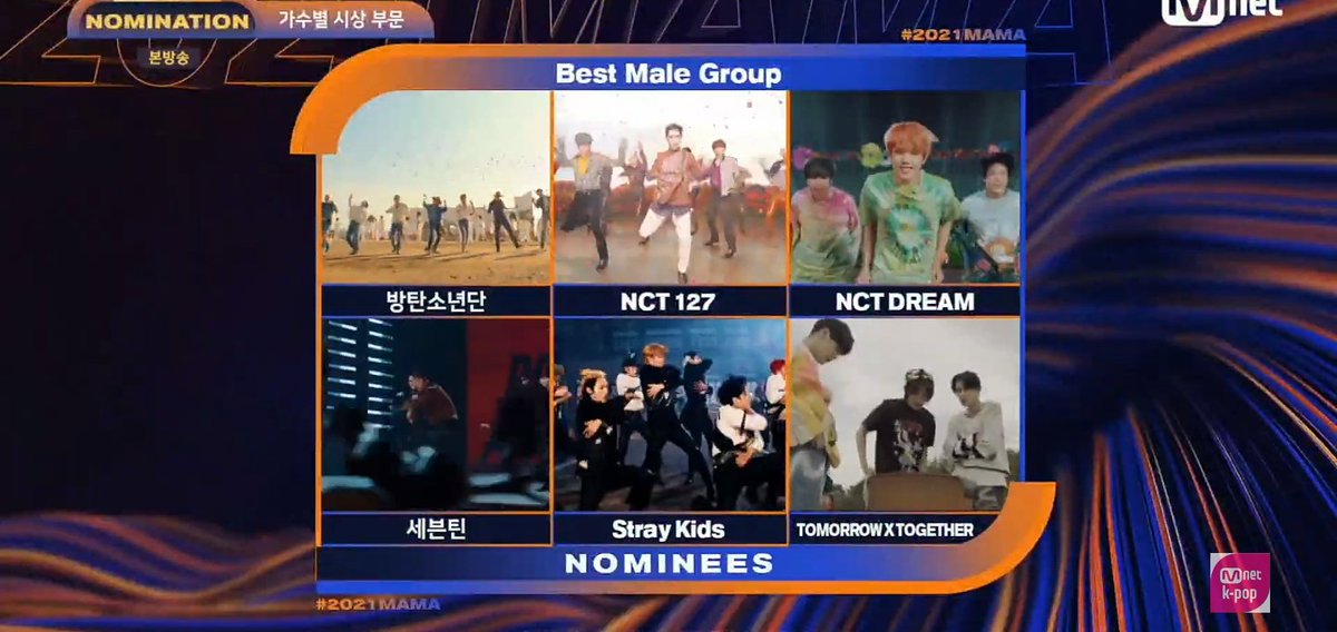 StrayKidsArgFC's tweet image. 📊 [INFO] 211103 #StrayKids 

Stray Kids ha sido nominado a 3 categorías en los MAMA (Mnet Asian Music Awars) de las cuales sólo podremos votar en "Worldwide Fan's Choice Top 10". 

—🌻
Stray Kids Make Us Stay Argentina 🇦🇷
@Stray_Kids #스트레이키즈 #StrayKids