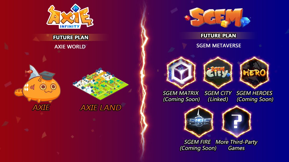 SGEM_OFFICIAL's tweet photo. To celebrate the coming of  GLOBAL GENESIS CLOSED BETA🎉

Let's giveaway two Babo #NFT on Twitter!💝

1、Follow our twitter: https://t.co/31NIOwbMr6 
2、RT our pinned tweet and TAG 3 friends

🎁The winner will be announced on November 8, 2021 12:00 p.m（UTC）🎁
#NFT #PlayToEarn https://t.co/A8iDx8CMw4