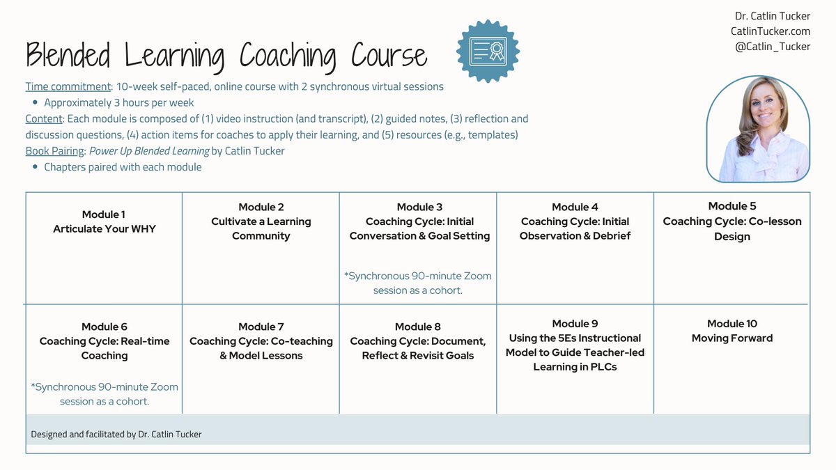 Catlin_Tucker's tweet photo. Want the coaches &amp; TOSAs in your district to provide teachers w/embedded &amp; personalized support?

I've designed a 10-week #blendedlearning #coaching course to help coaches prepare for 2nd semester! Begins Nov 15!

https://t.co/xOcXJEb2IS… 
#UKedchat #EdchatEU #AussieED #EdChatNZ https://t.co/65gnUS5JlF