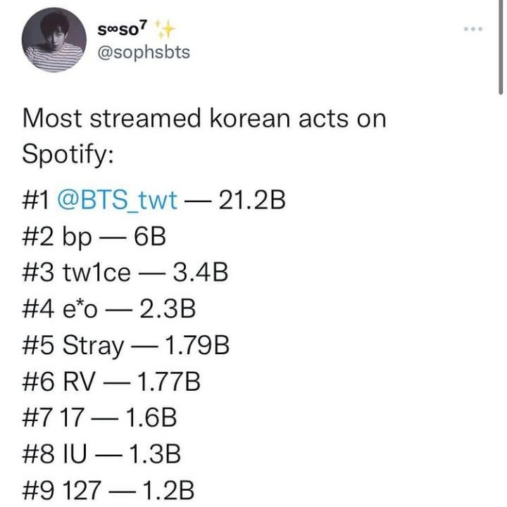 jinberrychii's tweet photo. BTS said 'social distancing' — a shady thread https://t.co/zYprOlK8h9