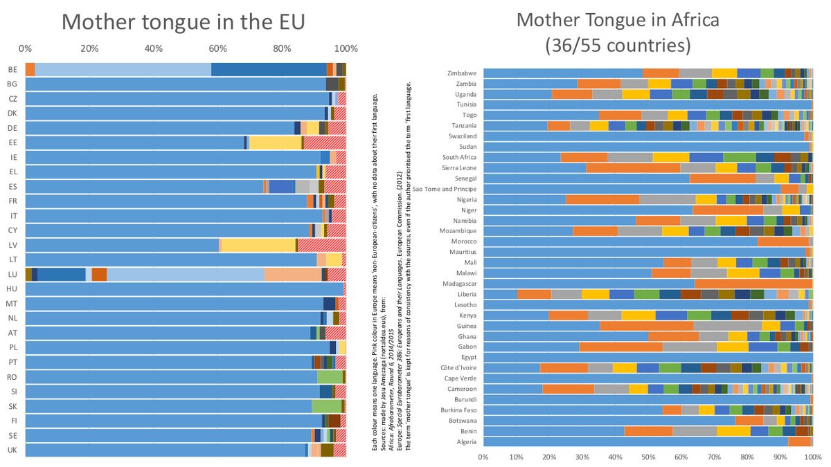 NOR ikerketa taldea tweet media