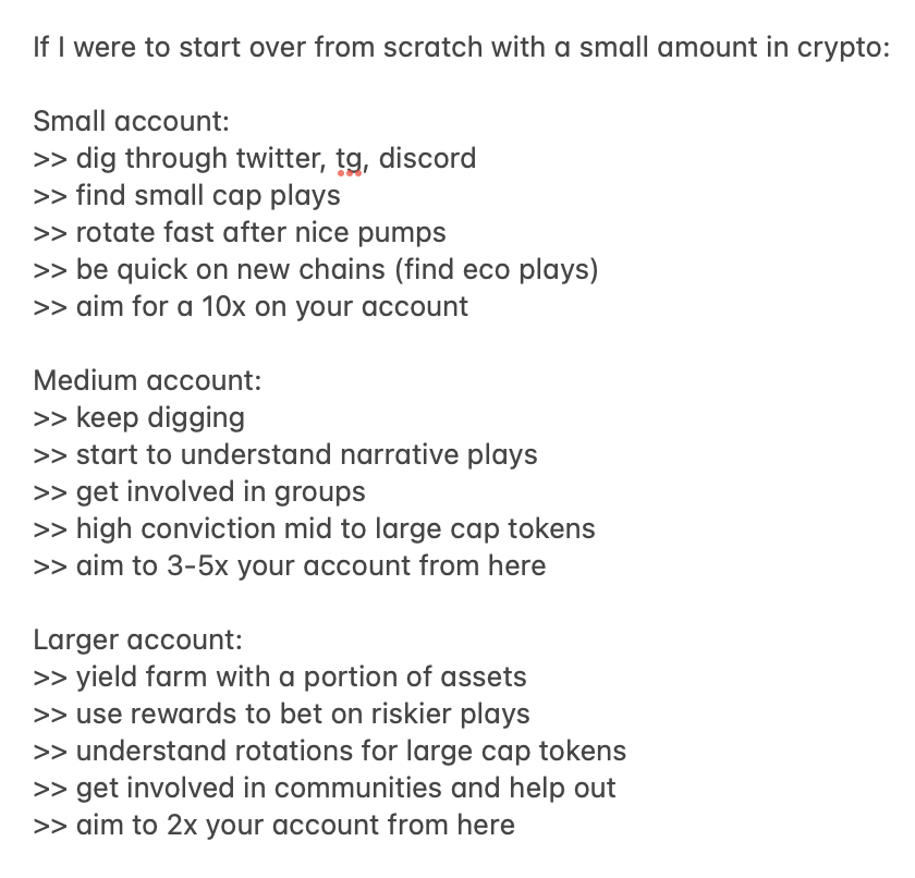 Roadmap of starting in crypto with a small account: