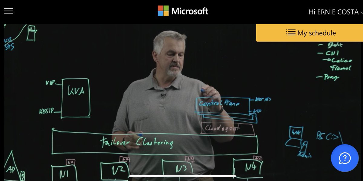Fantastic @MS_Ignite session by Mike Kostersitz and Abhilasha Agarwala for anyone interested in implementing #AKS on HCI for the first time

bit.ly/3weTzxL