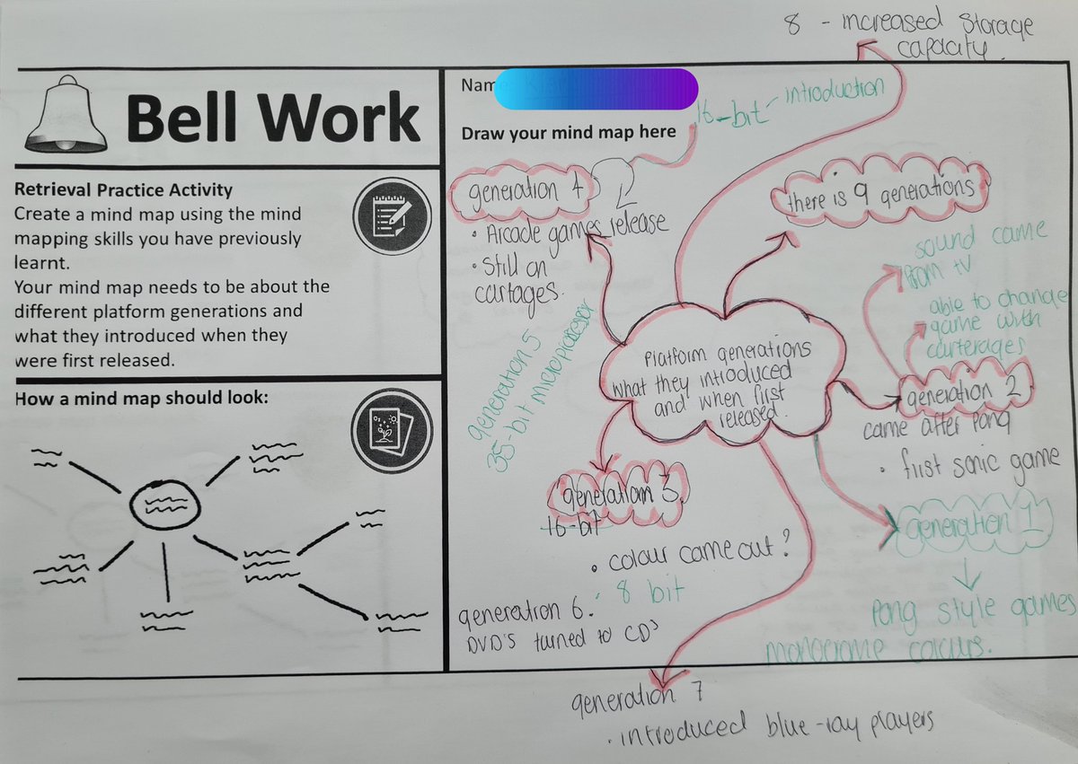 MrsVFosterCS's tweet image. Some great examples of retrieval practise by @HumphreyPerkins year 11 students today. I'm also really impressed with their green penning too!
@Lionheart_Trust
#retrievalpractise #metacognitivetechnique #greenpen #learningscientists #teachingiMedia