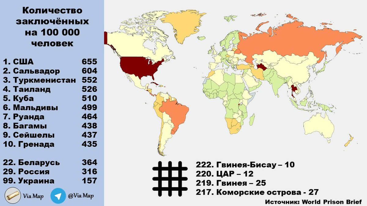 Численность народа сша. Количество заключённых по странам. Численность заключенных по странам. Количество тюрем по странам. Статистика заключённых по странам.