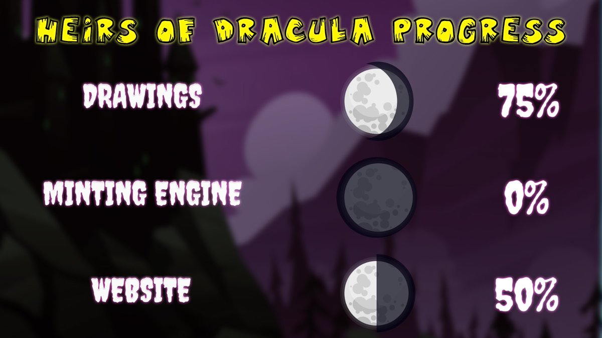 Heirs Of Dracula NFT 👻 tweet media