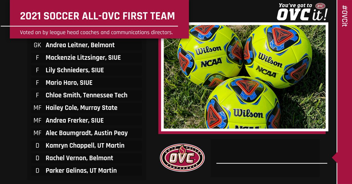 The 2021 Soccer All-OVC First Team ⚽

#OVCit