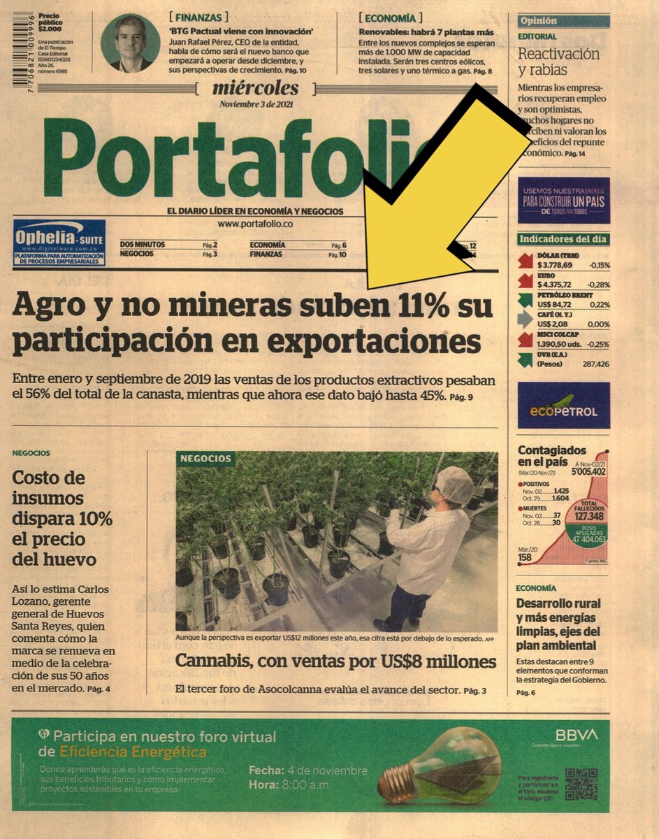 JulianaVillegas's tweet photo. . @PROCOLOMBIACO orgullosos de lo que han logrado empresarios @Colombia . Si queremos + motivación, ojo al dato 👉🏽: ene-sep 2021 #exportaciones NME sumaron USD13061M, creciendo 24,2% respecto a 2020 y 13,6% respecto a 2019, valor + alto desde 2008 cuando ascendieron a USD 13270M https://t.co/4Zvkf7Xx9V