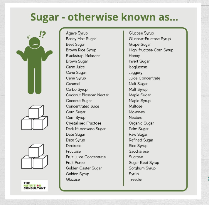 Action on Salt and Sugar tweet media