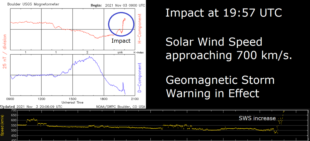 SolarHam tweet media