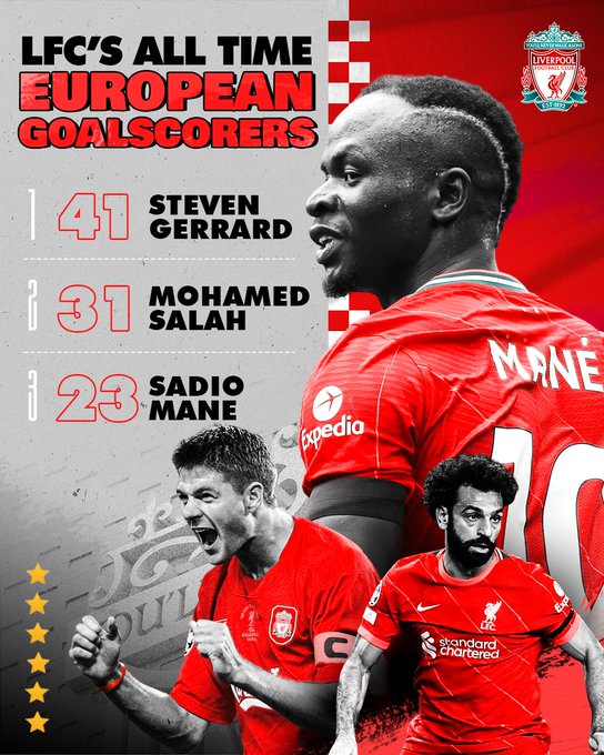 Uefa Champions League Sadio Mane Is Liverpool S Third Top Scorer Sport News Africa