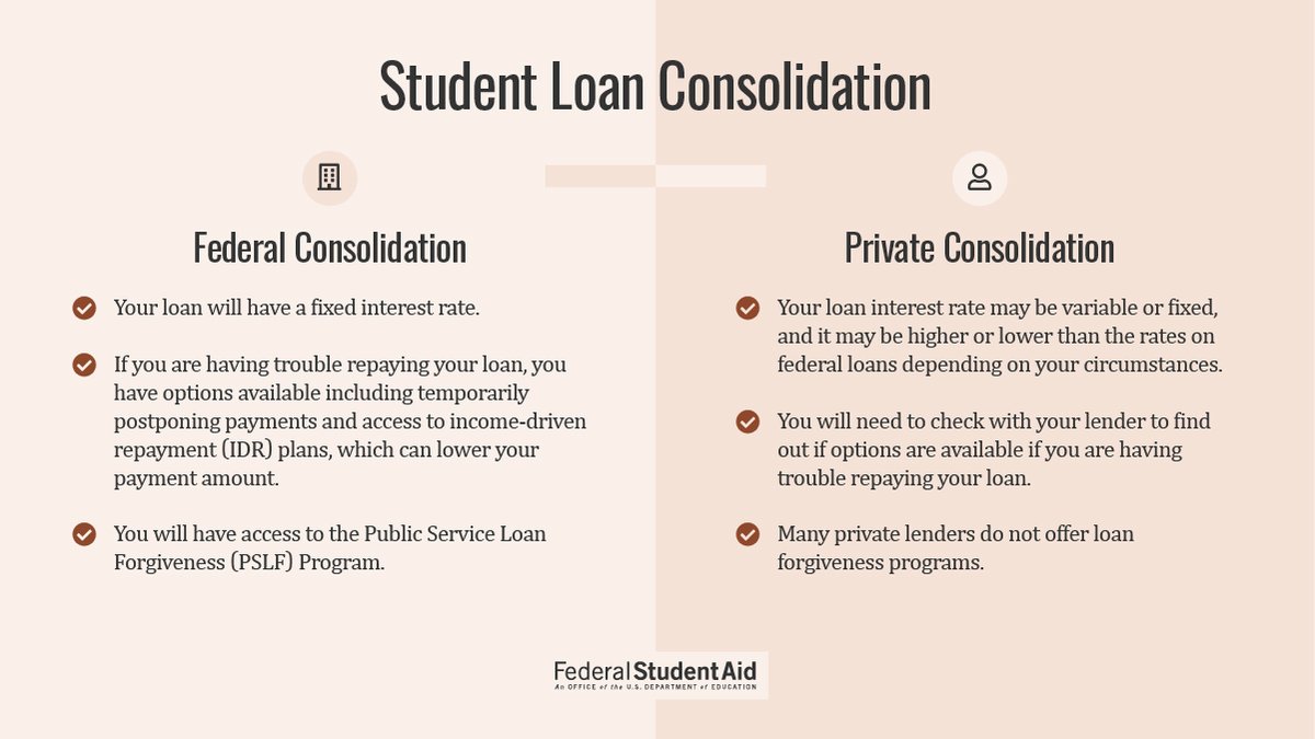 Thinking about consolidating your student loans? If you use a private company, you could lose out on federal benefits. ⬇️