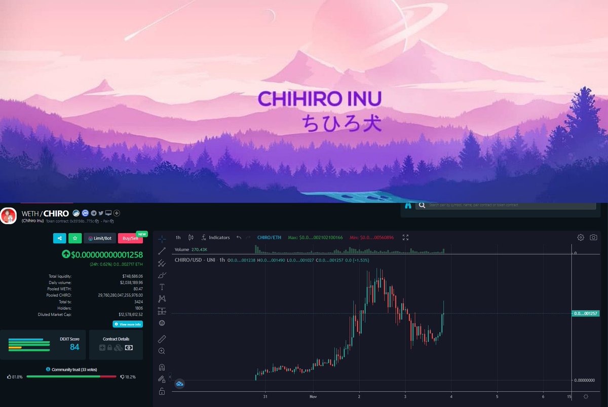 DeFiwithBen's tweet photo. Dragonlings #CHIRO by @ChihiroInuETH #Anime #memecoin 

💎Listed on #CMC
💎Huge marketing incoming
💎Very early gem

✅#Reflections 1%
✅#Marketing 5%
✅#Dev 2%
✅#Liquidity 2%

More⬇️
🌐https://t.co/DRSLSX93E1
📲https://t.co/7WRbFZeVu3 https://t.co/GnSHTr7F2G