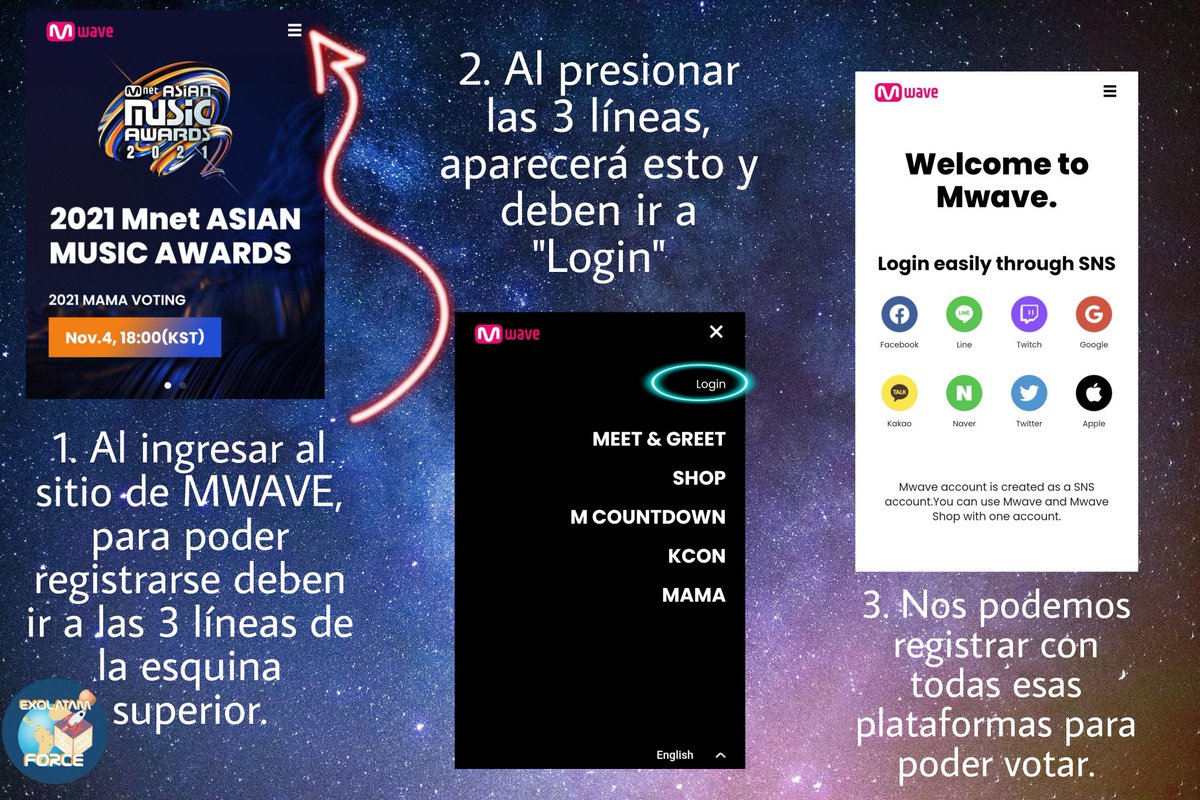 exolatam_force's tweet photo. COMO REGISTRARSE EN LA PÁGINA DE MWAVE PARÁ VOTAR EN LOS "MAMA 2021"
Hasta hoy es el plazo para registrarse, cuando comience la votación, no se asegura que sus cuentas y votos cuenten, por lo que es mejor prevenir y tener sus cuentas desde antes! https://t.co/SOR8QHQgR6