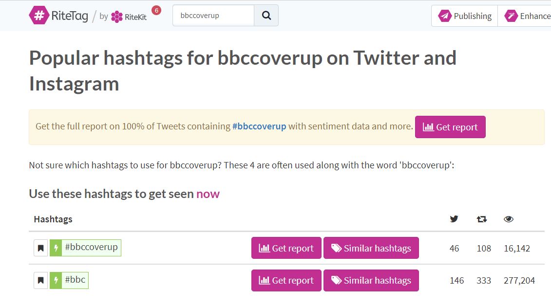 glassy_vulture's tweet photo. Click on the photos, this is how much #bbccoverup is trending right now. It's absence from twitter is interesting... #bbctransphobia #bbctransfail https://t.co/pd4MXSkPvm